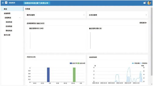 互联互通,高效协同 aoc智慧办公服务云平台,全流程一站式管理