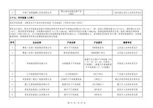 第四批绿色制造名单公布 602家工厂 371种产品 39家园区 50家企业上榜