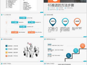 公司企业办公室工厂车间员工6s管理培训ppt模板下载 14.44mb 其他培训ppt大全 教育培训ppt