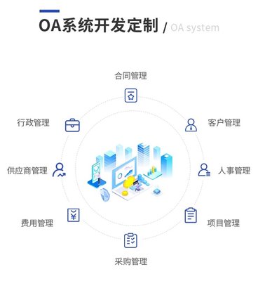 oa办公系统企业协同办公审批考勤管理软件工单教务制作app开发